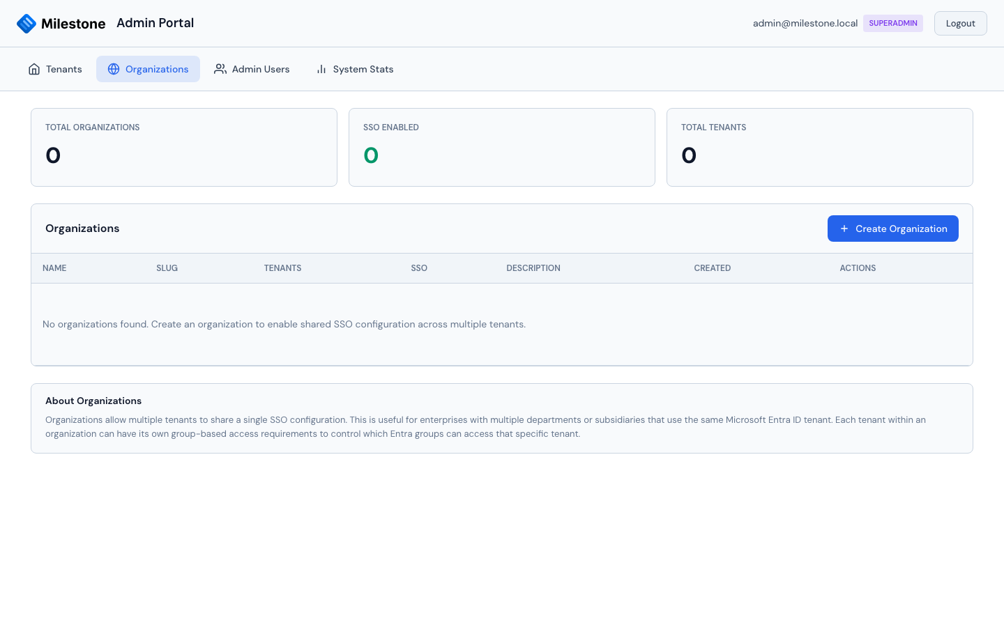 Admin portal — Organizations tab