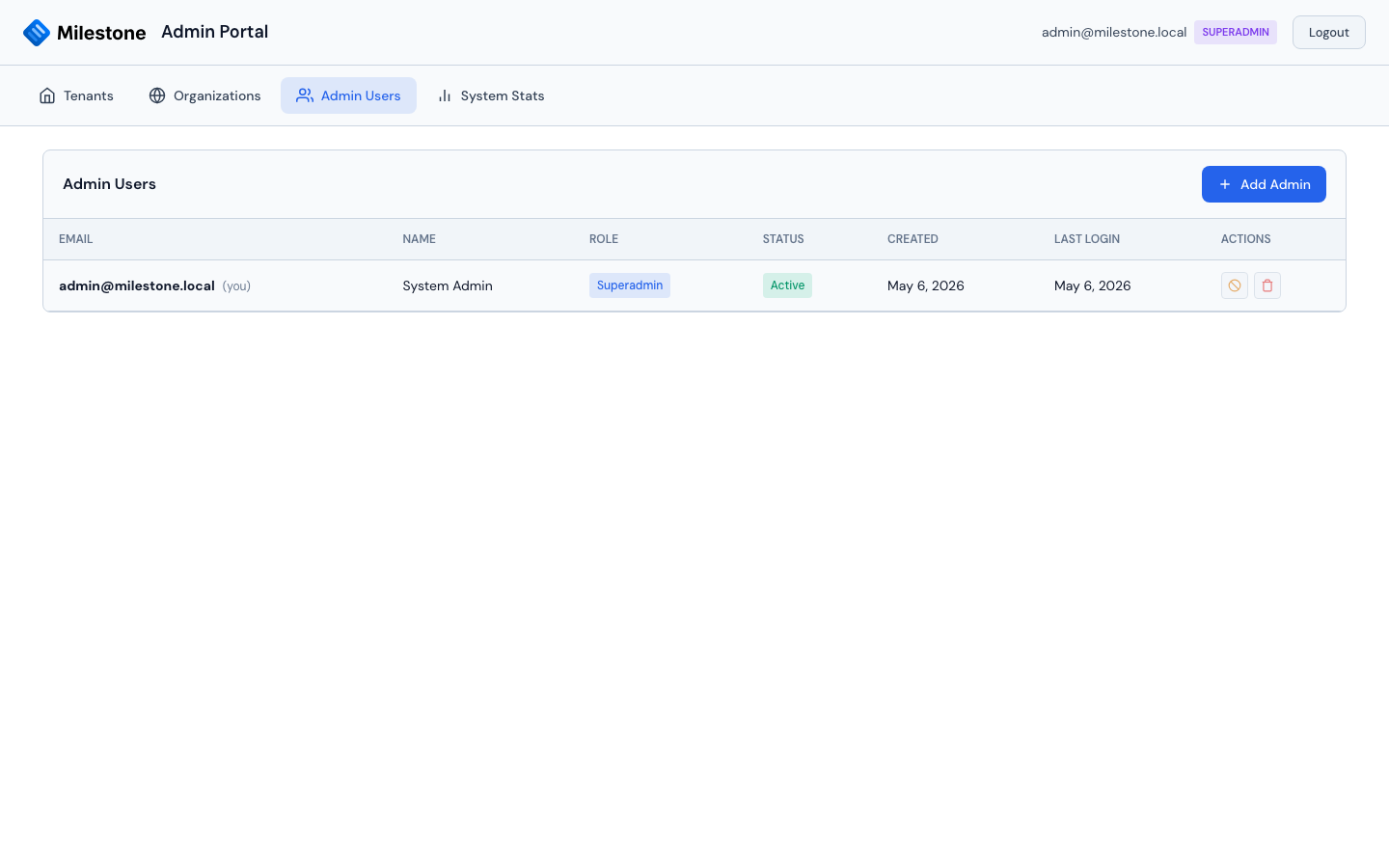 Admin Portal — Admin Users tab
