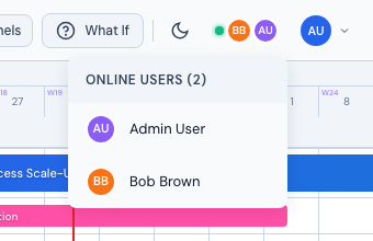 Online Users dropdown showing the full list of connected users by name