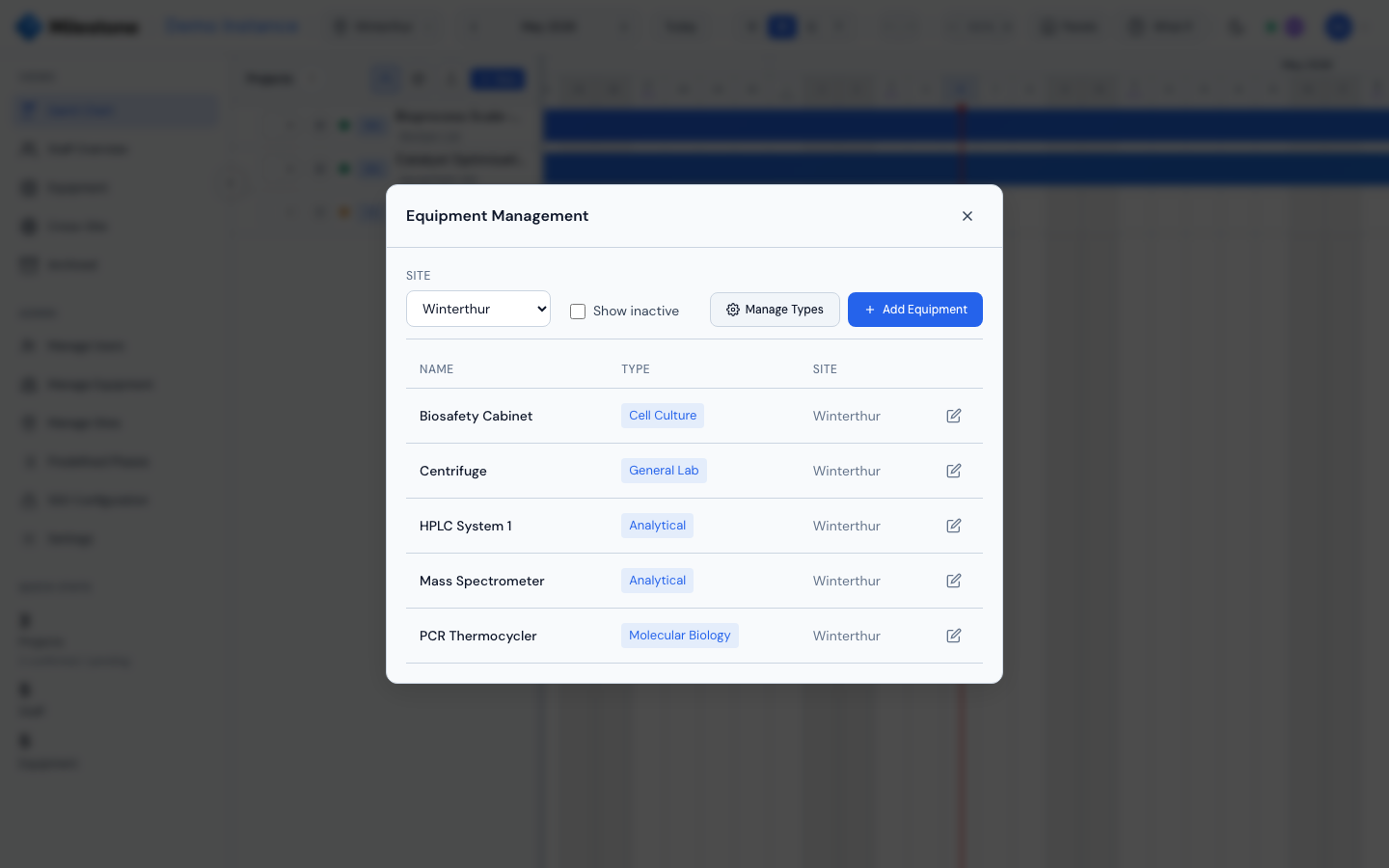Equipment Management modal — inventory by site, type filter, and Manage Types