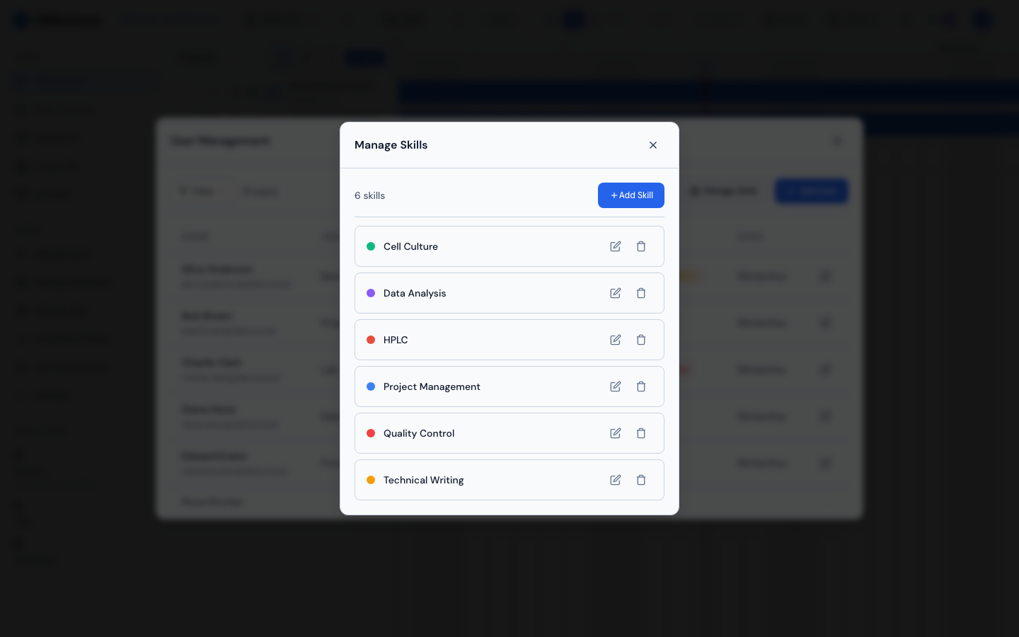 Skills Management modal — colored skill list with edit and delete actions